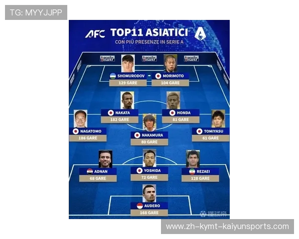 意甲进球最多球队：意甲联赛进球数最多的球队历史回顾